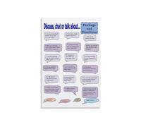 RVBLRDSE Emotional Intelligence Flashcard Poster 18 Dialogue Starters For Connection Canvas Wall-Art For Language Tutor Office Bedroom Decor(Unframed,12x18inch(30x45cm))