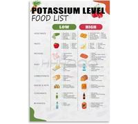 RVBLRDSE Foods for Kidney Health Poster - Low Potassium & Healthy Eating Guide Chart, Educational Wall Decor for Kitchen, Living Room or Waiting Room(Framed,12x18inch(30x45cm))