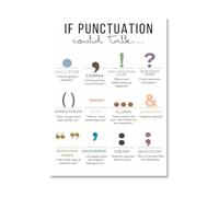 RVBLRDSE Grammar and Punctuation Poster If Punctuation Could Talk Chart for English Teachers Classroom Wall-Art Educational Writing Reference(Framed,12x18inch(30x45cm))