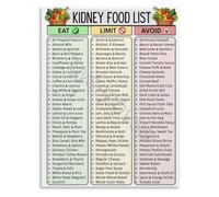 RVBLRDSE Healthy Eating for Vitality Food Chart Educational Canvas Wall-Art for Cleanse Support Kitchen or Yoga Studio Decor(Unframed,12x18inch(30x45cm))