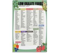 RVBLRDSE Low Oxalate Diet Food Chart - Complete List & Guide for Kidney Health & Nutrition(Framed,16x24inch(40x60cm))