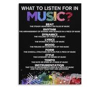 RVBLRDSE Music Appreciation Wall-Art Poster Canvas Aesthetic Decorative Painting for Restaurant Pool Hotel(Framed,12x18inch(30x45cm))