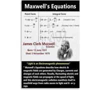 RVBLRDSE Science Classroom Decor Physics Formulas Poster Featuring Maxwells Equations Educational Canvas Art for Office Home(Unframed,12x18inch(30x45cm))