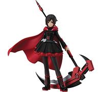 RWBY Pop Up Parade Ruby Rose