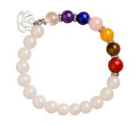 RWGSNB Bracelet Pierre Femme, Bracelet 7 Chakras pour Homme et Femme Perles Pierres Naturelles Anti Anxiété Porte Bonheur Équilibre Énergétique Yoga Pendentif Lotus et Carte Énergétique