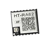 Rxgiasup Module RA62 améliorant l'efficacité énergétique et forte capacité anti-interférences pour des IoT fiables dans différents paramètres de développement de faible puissance