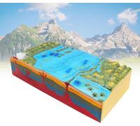 Ryanong Modèle de démonstrateur d'enseignement géographique, modèle de tectonique de plaque 3D, structure de plaque et modèle de morphologie de surface pour démonstration géographique dans les écoles