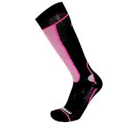 Rywan Protect-Fushia-38-40