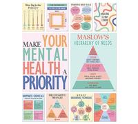 S&O Lot de 10 affiches sur la santé mentale pour bureau et école - Décoration murale de conseil et de sensibilisation - Citations inspirantes - Fournitures de conseiller et de sensibilisation -