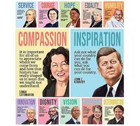 S&O Lot de 12 affiches historiques 12 personnages historiques pour salle d'étude Décorations de classe Design espace