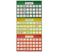 Sac de classe | Instrument d'éducation et d'organisation polyvalent | Diagramme de poche réglable Apprentissage avec jour, semaine, cartes de vacances et sac de stockage (sans carte) 69 x 140 cm