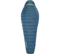 Sac de couchage THERMAREST Parsec LT 20F/-6C (Reflecting Pond) Regular TU