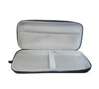 Sac de rangement portable antichoc pour console de jeu Ayn Odin2