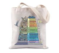 Sac fourre-tout géologique à échelle de temps pour archéologie, fossile, géographe, cadeau de géologue, cadeau de professeur, Fossils Time Scale UK, 0