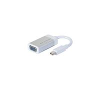 sachet convertisseur actif mini DisplayPort vers VGA