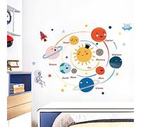 SacJkt Stickers Muraux Enfants, Autocollants Muraux Auto-Adhésifs Amovibles, 2 Pièces Autocollants Muraux Mignons en PVC Planètes Espace pour Chambre Salon Chambre (30 x 90 cm)