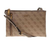 Sacs GUESS