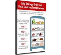 Safe Food Handling Poster Storage Order Cooking Temperatures Chart for Kitchen Food Service(Framed,08x12inch(20x30cm))