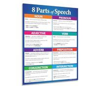 Safety Magnets Poster 8 parties de discours - Tableau de grammaire pour les classes primaires, moyennes et lycées - Fournitures pour enseignants en anglais - Laminé 43,2 x 55,9 cm