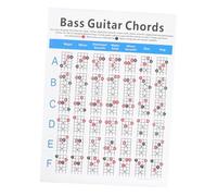 SAFIGLE Poster Éducatif de Guitare Basse Électrique Grand Format Diagramme de Doigté Codé Aide Pratique pour Débutants Support pour Apprentissage des Harmonies