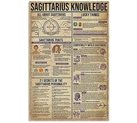 Sagittaire Connaissance Métal Étain Signes Sagittaire Infographie Rétro Affiche Astrologie Club Guide Plaque Bureau Maison Chambre Décoration Murale 12x16 Pouces