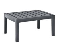 ""SALE 2026"" Table de jardin Anthracite - Table de jardin Anthracite 78x55x38cm Plastique PRO539207050