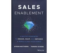 Tamara Schenk – Sales Enablement