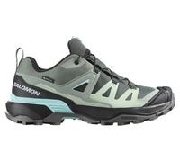 Chaussures Salomon X Ultra 360 GORE-TEX gris foncé turquoise femme - 40(2/3)