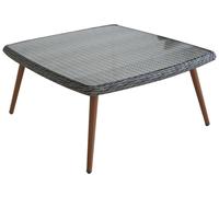 Salon De Jardin Résine Tressée "Milazzo" - Florida - Gris Gris