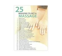 Salon Motivational Poster 25 Benefits of Beauty Spa Services for Client Waiting Room Wall Decor(Framed,16x24inch(40x60cm))