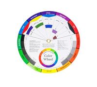 Saluaqui Guide de Mélange de Couleurs de Roue à Couleurs pour la Peinture et la Conception de Tatouage - Outil d'apprentissage Assorti des pour les Niveaux de Compétence - Aide d'enseignement
