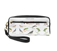 SamLng Trousse de maquillage réutilisable - Différents types de lézard en cuir imprimé petit sac de maquillage pour voyage, organisateur de toilette avec fermeture éclair, noir, One Size