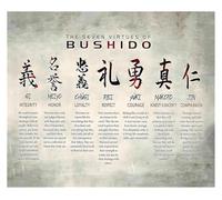 Samurai Culture Poster 7 Virtues of Bushido Code Japanese Warrior Art Canvas Wall Decor for Room(Framed,08x12inch(20x30cm))