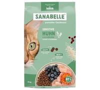 SANABELLE Sensitive Poulet 8 kg pour chats ayant un système digestif sensible