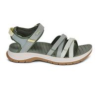 Sandales femmes Teva Tirra Sport Vert 40