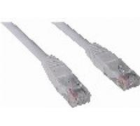 Sandberg 306-97 - Câble UTP Cat6 10m Saver, blanc