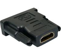 Sandberg Adaptateur DVI-M - HDMI-F