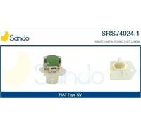 SANDO Résistance de série moteur électrique-ventilateur du radiat SRS74024.1