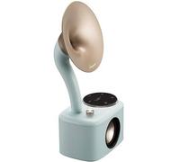 Sangean cp-100d menthe-or