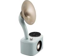 Sangean cp-100d menthe-or