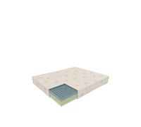 Sanidorm Castore Matelas en Mousse Visco-élastique, Blanc, 80 x 190 x 24 cm