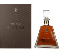Santos Dumont HERITAGE Batch 08 Limited Edition 43,8% Vol. 0,7l in Giftbox