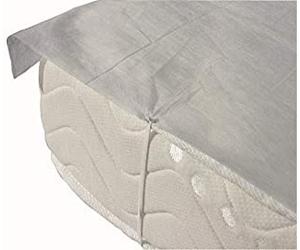 SANYGIENE | Alèse Matelas Jetable 180X200 cm | Protection Idéale Literie Tourisme Location Courts Séjours | Lot de 20 Alèses | Lit 2 Places King Size | Hygiène Literie