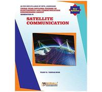 Satellite Communication (Ece 609) (Elective)