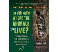 Savez-vous où vivent les animaux ?