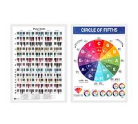 SAVITA Affiche Accords Piano Affiche Piano Accords Piano Livre Accords Piano Affiche Accord Piano 21x30cm Piano Chords Chart Book Piano Chords Cheat Sheet Piano Chord Chart Poster