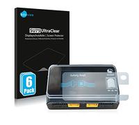 savvies Protection Ecran pour ToolkitRC M6D Dual Charger (6 Pièces) - Film Protection Ultra Clair