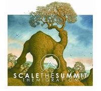 Scale the Summit - Migration