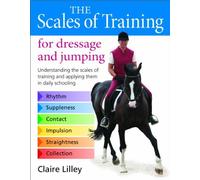 Scales Of Training Workbook For Dressage And Jumping