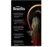 Scalp Care Head Spa Benefits Poster Salon Art
